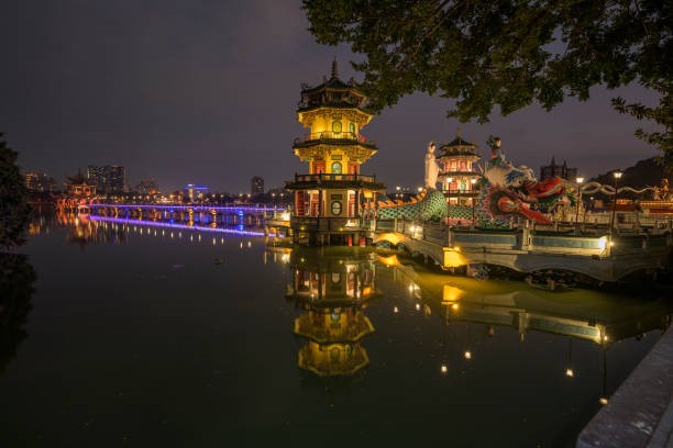 trip to taiwan