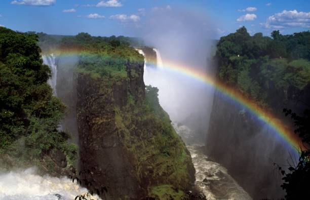 zimbabwe visa